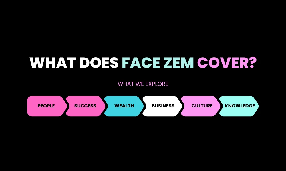 Banner listing the main coverage categories for Face Zem: People, Success, Wealth, Business, Culture, and Knowledge.