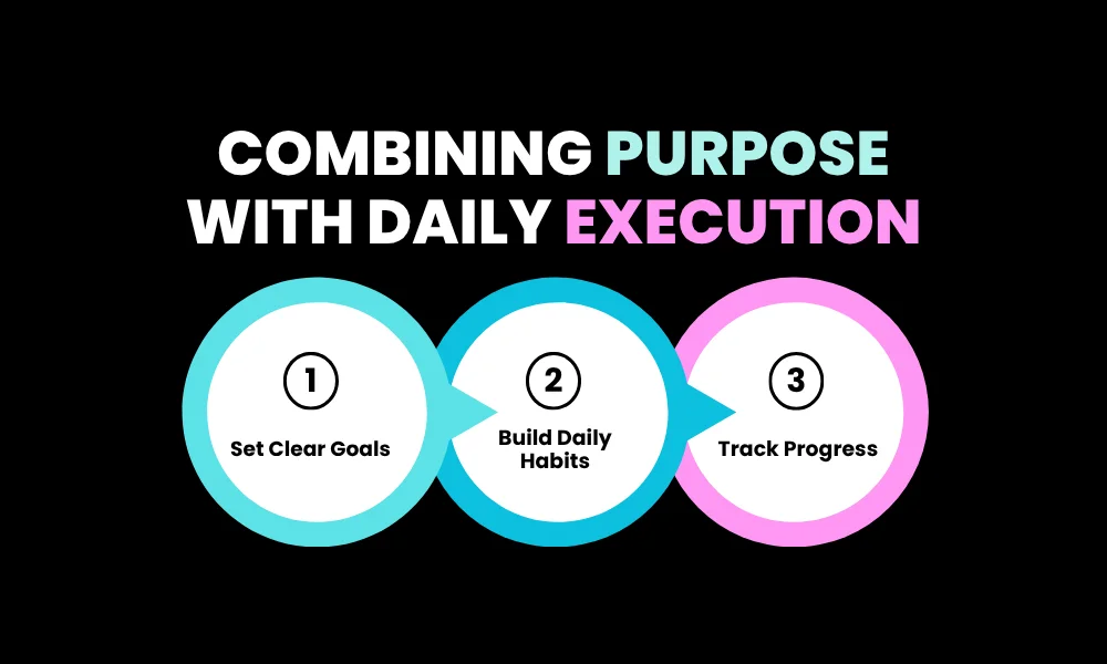 Combining Purpose with Daily Execution