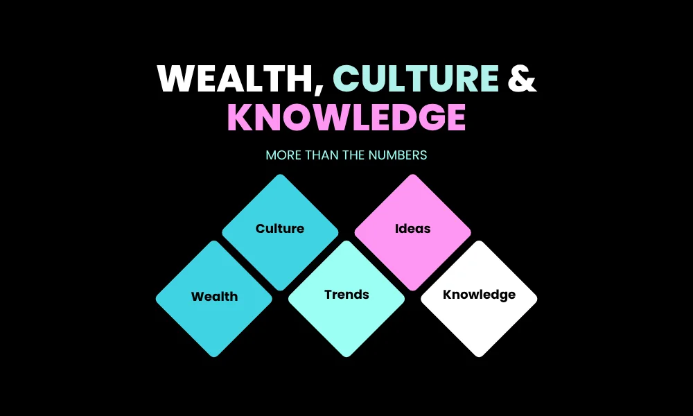 Facezem | What Is Face Zem Known For? Stories, People, Business and Success Four-part breakdown connecting career, business, achievements, and public data.