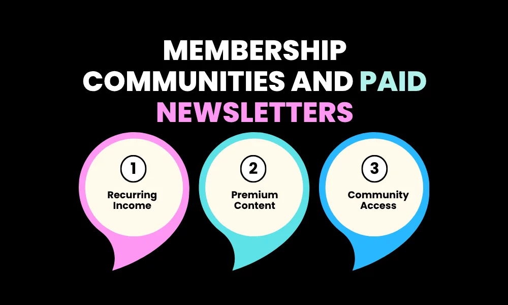 Facezem | 10 Best Digital Products to Sell for High Profit 9. Membership Communities and Paid Newsletters