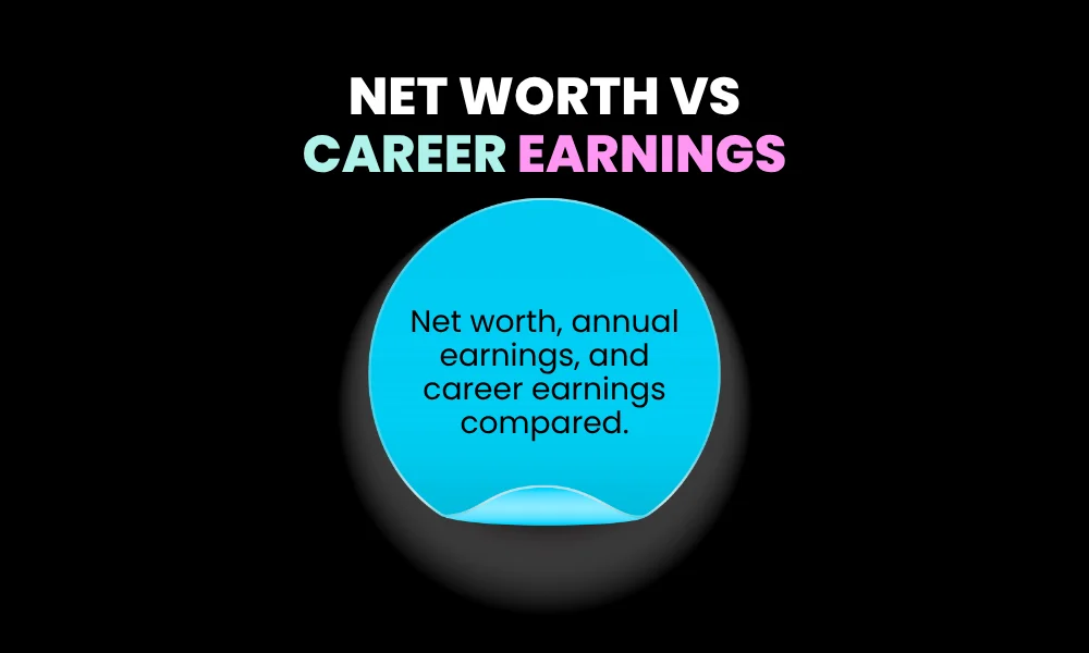 Facezem | Cristiano Ronaldo Net Worth in 2026: $1.2B or $1.4B? Net worth, annual earnings, and career earnings compared.