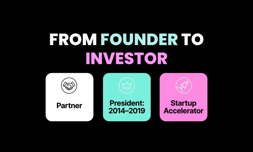 Sam Altman Y Combinator role as partner and president 2014 to 2019