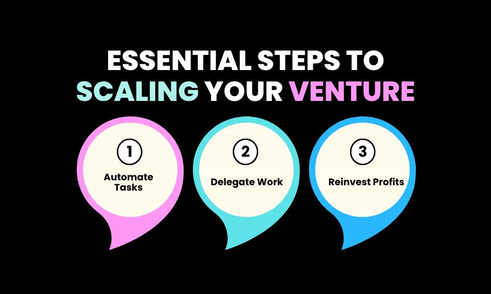 Essential Steps to Scaling Your Venture