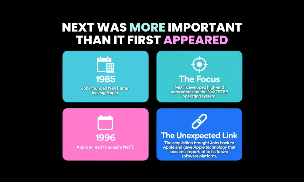 NeXT Was More Important Than It First Appeared