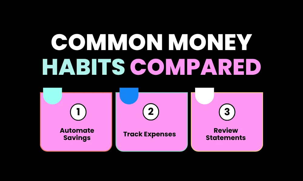 Common Money Habits Compared