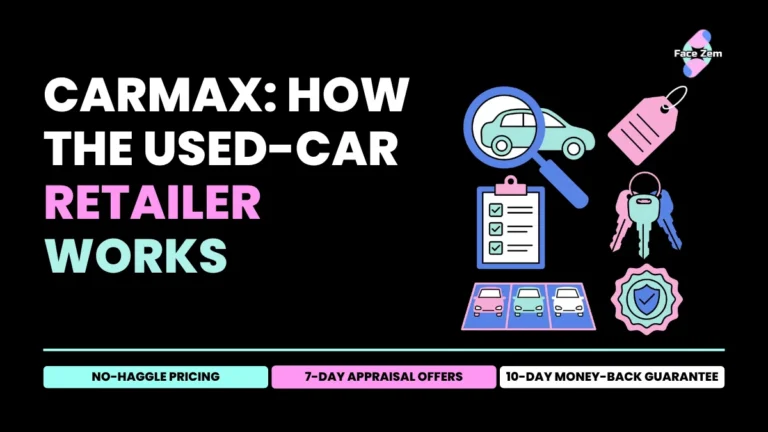CarMax: How the Used-Car Retailer Works